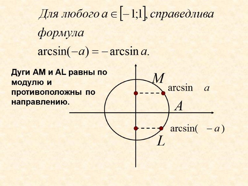Дуги АМ и АL равны по модулю и противоположны по направлению.